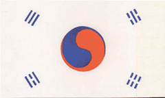 １８８４年に朝鮮政府が作った太極旗発見 Joongang Ilbo 中央日報