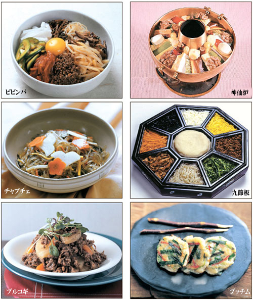 韓国人の魂、韓国料理が世界の味になるには（１） | Joongang Ilbo