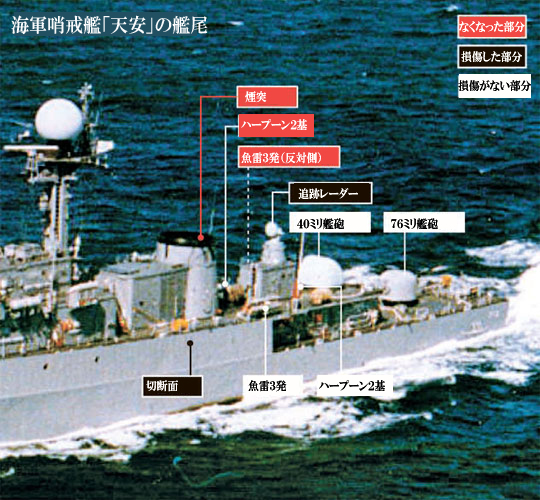 海軍哨戒艦沈没】艦尾の上部構造物まで破壊…強力な外部衝撃の