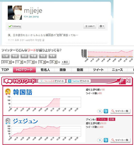 日本のツイッターホットワードホームページ（http://tr.twipple.jp/hotword/）。