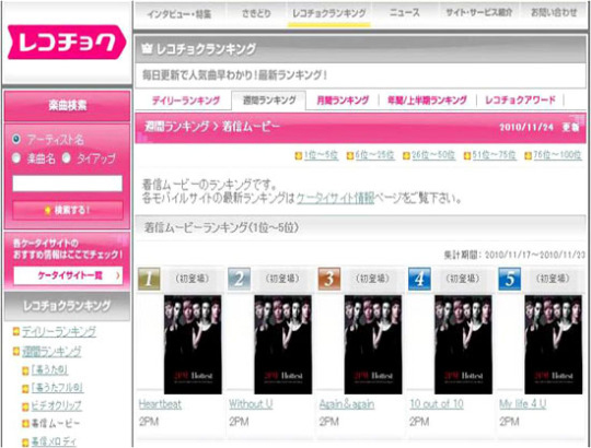 ２ｐｍ オリコンｄｖｄチャートで２位に Joongang Ilbo 中央日報