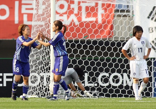 チェ・ドクジュ監督は「日本女子サッカーは伝統的に基礎がしっかりしていて、守備の組織力が高い。 選手のサッカー入門が韓国よりも早いため」と日本の善戦を分析した。