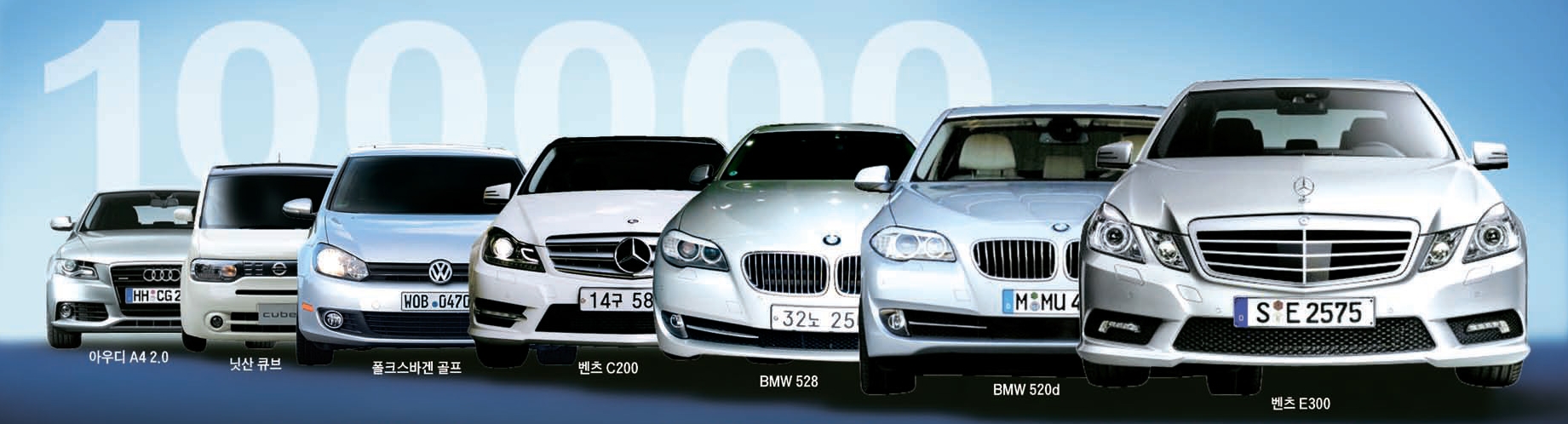 ベンツＥ３００、ＢＭＷ５２０ｄ、ＢＭＷ５２８、ベンツＣ２００、フォルクスワーゲンゴルフ、日産キューブ、アウディＡ４　２．０