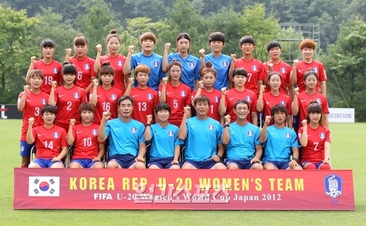女子サッカーＵ－２０の韓国代表チーム。