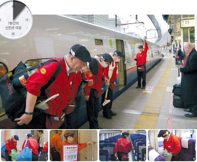 写真上＝東京駅に新幹線が到着した中、清掃前に赤いユニホームを着たテッセイの職員が整列し、あいさつしている。カバンには各種清掃道具が入っている。写真下＝１．テッセイの職員が降りる乗客からゴミを受ける。２．清掃準備中の職員。３．客室を歩きながら座席のゴミを片づける。４．慣れた手つきで簡易テーブルを拭く。