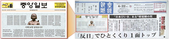 日本の極右の立場を代弁してきた産経新聞の２２日付１面「『反日』でひとくくり、１面トップ」という見出しのトップ記事（右）。産経新聞は「ペ・チュンヒは生前日本に友好的だった」と主張し、ペさん死去のニュースを伝えた中央日報９日付１面トップ記事（左）は不公正な歪曲報道だと批判した。