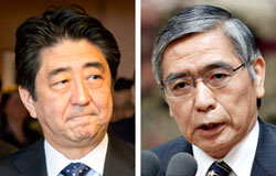 安倍晋三首相（左）、黒田東彦日銀総裁（右）