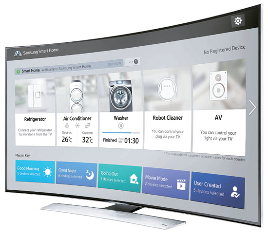 サムスンのスマートテレビの「スマートホームアプリ」。スマートフォン、タブレットＰＣ、洗濯機、エアコンなどＩＴ・家電製品が連動している。ユーザーはこれを通じて連動した製品を思い通りにコントロールすることができる。通信、ネットワーク、家電業界はモノのインターネットを活用したこうしたスマート機能の開発に集中している。（写真＝サムスン電子）