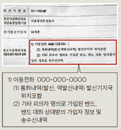 ソウル・東大門警察署の通知書。「ネイバーバンド」関連情報を要請したと記されている。（写真＝鄭清来議員室）