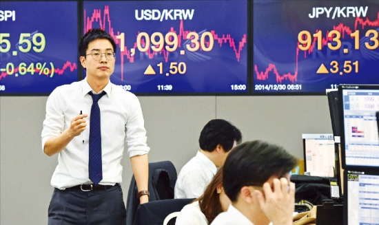 今年とりわけ揺れ幅が大きかったソウル外国為替市場が、今年の円安ウォン高記録を更新して３０日に閉場した。ソウル明洞（ミョンドン）外換銀行のディーリングルームの様子。（写真提供＝韓国経済新聞社）