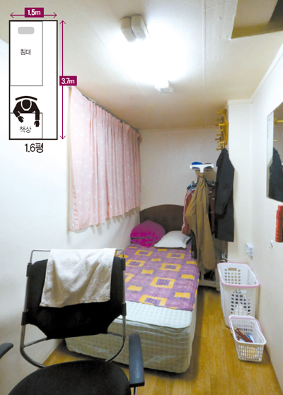 ソウル貞陵洞（チョンヌンドン）のある考試院（コシウォン）の部屋。広さ５．５平方メートルの空間は机とベッドだけでいっぱいになる。暖房や採光がよくなく昼間でも暗くて寒い。