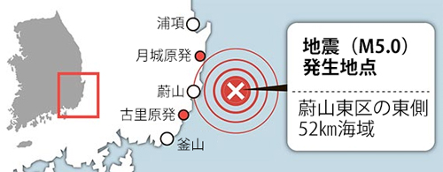 地震の発生地点