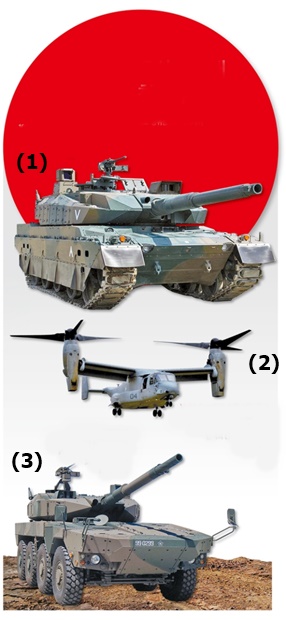 （１）１０式戦車 （２）Ｖ－２２オスプレイ垂直離着陸機 （３）１６式機動戦闘車