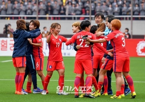 韓国女子サッカー代表チーム
