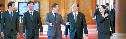 文在寅大統領が２月１０日午前、青瓦台本館接見室で北朝鮮代表団に会った後、昼食室に移動している。この日の会合は午前１１時から２時間５０分間行われた。左から任鍾ソク大統領秘書室長、趙明均統一部長官、文大統領、金永南最高人民会議常任委員長、金正恩特使である金与正労働党中央委第１副部長。（写真＝青瓦台写真記者団）