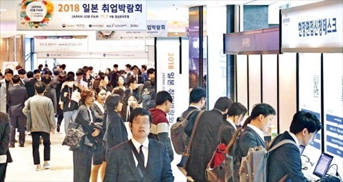 韓経 日本就職博覧会に２５００人集まる 日産や楽天など１１２社が現場面接 韓国 Joongang Ilbo 中央日報