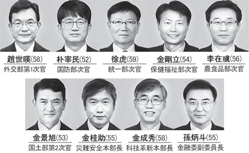 ２３日、韓国の文在寅大統領が発表した外交・統一・国防部等人事で異動が決まった９人の顔ぶれ。