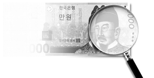 最近、韓国政府が「リデノミネーションは検討しない」とアナウンスしたが、関連イシューに対する関心は依然として高い。