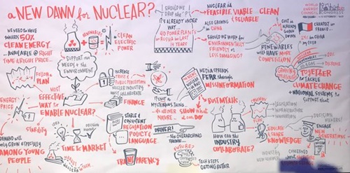 １５０カ国が一堂に会した世界エネルギー総会で、原子力発電がエネルギー転換の核心だということに大きな異論が出なかった。アブダビ＝ムン・ヒチョル記者