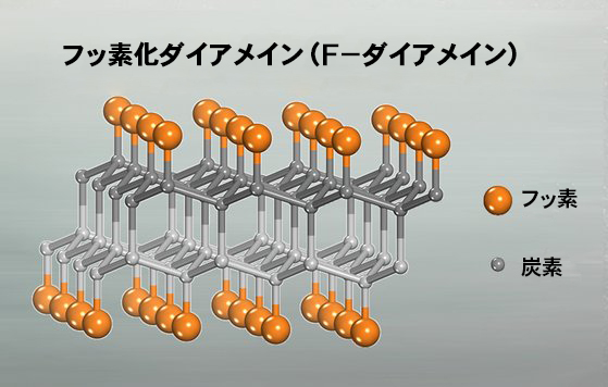 髪の毛の太さの１０万分の１ そのようなダイヤモンドを韓国が作った Joongang Ilbo 中央日報