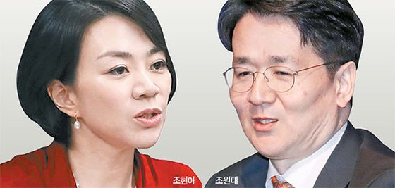趙顕娥・前大韓航空副社長（左）と趙源泰・韓進グループ会長（右）