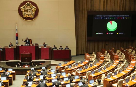 高位公職者犯罪捜査処（公捜処）設置法案修正案が、３０日午後に開かれた韓国国会本会議場で、自由韓国党議員が退場する中で通過した。キム・ギョンロク記者
