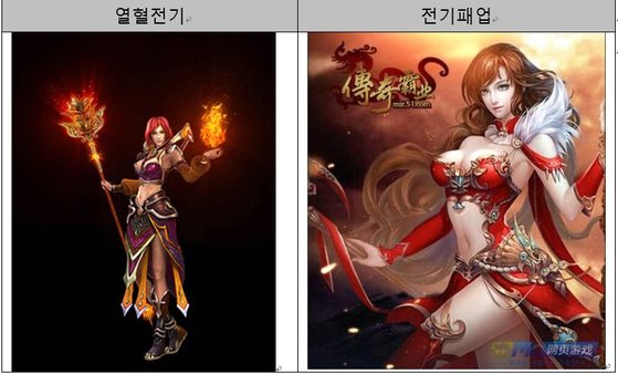 ミルの伝説（中国名・熱血伝奇）に出てくる術士のキャラクター（左）と類似ゲームである中国３７ゲームズの「伝奇覇業」の術士キャラクター［写真　ウィメイド］