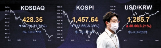 韓国総合株価指数ＫＯＳＰＩが前日比８．３９％下落した１４５７．６４で取引を終えた１９日午後、ソウル汝矣島のＫＢ国民銀行ディーリングルームの関係者が移動している。　キム・ソンニョン記者