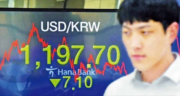 ドルウォン 為替 韓国ウォンの暴落と通貨危機は再び起こるのか（後）：【公式】データ・マックス NETIB