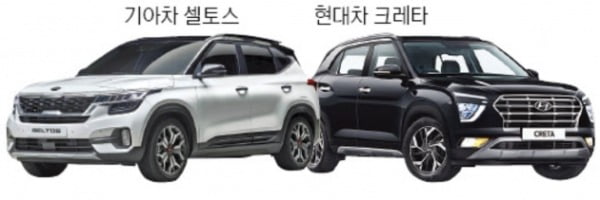 韓経 シェア64 インド市場を平定した現代 起亜suv Joongang Ilbo 中央日報 韓経 シェア64 インド市場を平定した現代 起亜suv Joongang Ilbo 中央日報