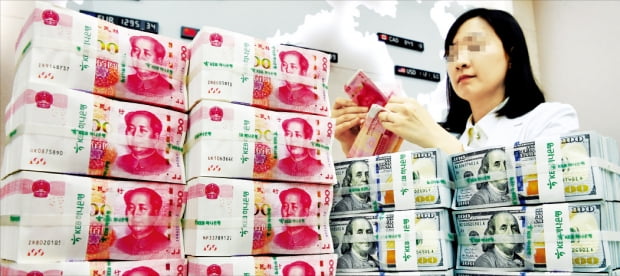 韓国 ウォン 対 ドル