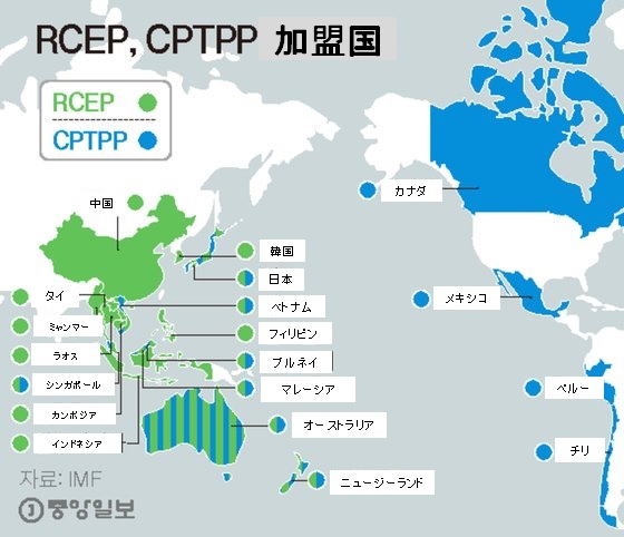 ＲＣＥＰ、ＣＰＴＰＰ加盟国