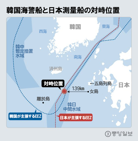 韓国海警船と日本測量船の対峙位置［グラフィック　キム・ウンギョ］