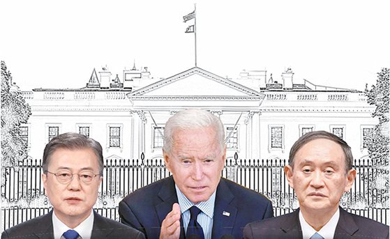 左から韓国の文在寅（ムン・ジェイン）大統領、米国のジョー・バイデン大統領、菅義偉首相。