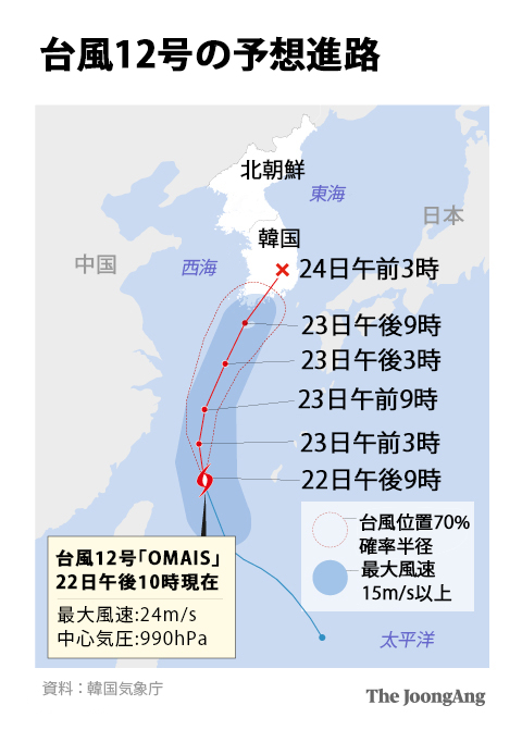 台風１２号の予想進路