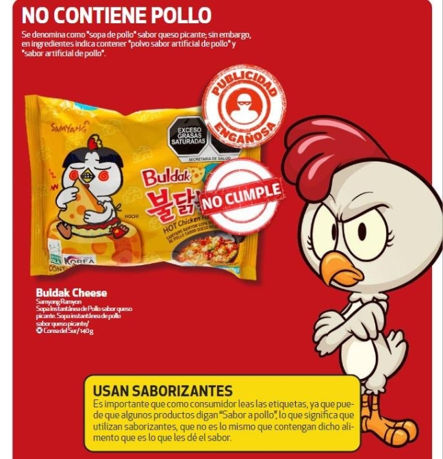 チーズプルダックポックンミョンに鶏肉が含まれておらず「欺瞞広告」と指摘したメキシコ当局。［メキシコＰＲＯＦＥＣＯ発行「消費者雑誌」１０月号］