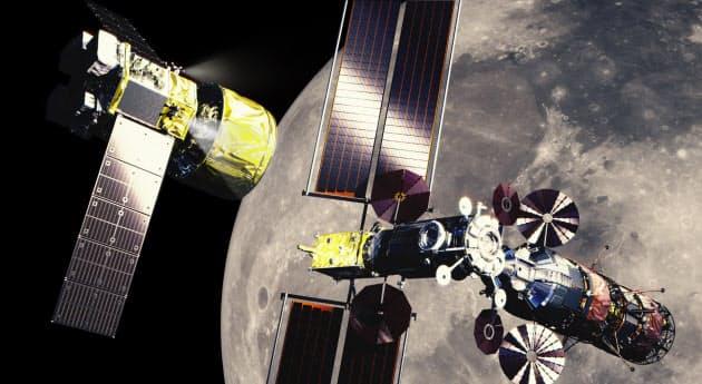 日本の輸送船（左）が月軌道を公転する新しい宇宙ステーション「ルナ・ゲートウェイ」に物資を補給しているイメージ図。［写真　宇宙航空開発研究機構（ＪＡＸＡ）］