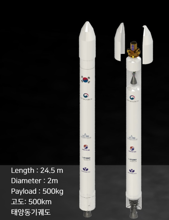 大韓航空が上段部エンジン開発に参加する韓国製小型発射体開発予想図。［写真　大韓航空］