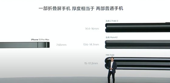 シャオミ（小米）の雷軍ＣＥＯ（最高経営責任者）が今月１１日（現地時間）、中国で新製品フォルダブルフォン（折り畳み式スマホ）「ＭＩＸ　Ｆｏｌｄ　２」を発表した。［写真　シャオミ　ＹｏｕＴｕｂｅ］