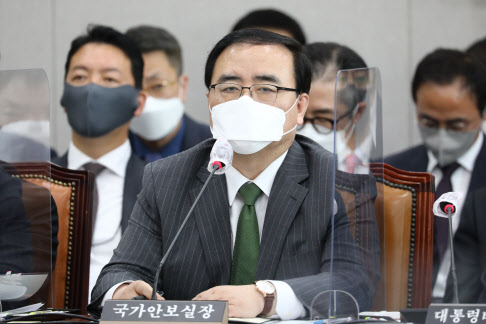 金聖翰（キム・ソンハン）大統領室国家安保室長