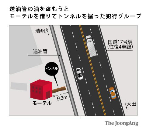 送油管の油を盗もうとモーテルを借りてトンネルを掘った犯行グループ