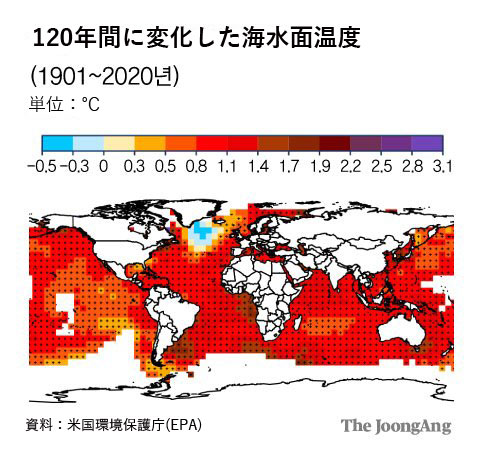 １２０年間に変化した海水面温度