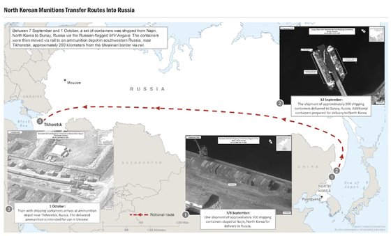 北朝鮮がロシアに弾薬を提供する経路と関連する衛星写真。昨年１０月１３日（現地時間）、ホワイトハウスが公開した。