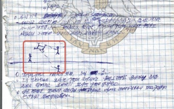   無人機（ドローン）攻撃に対処する方法などが書かれている北朝鮮軍の手帳　［ＳＯＦテレグラム　キャプチャー］