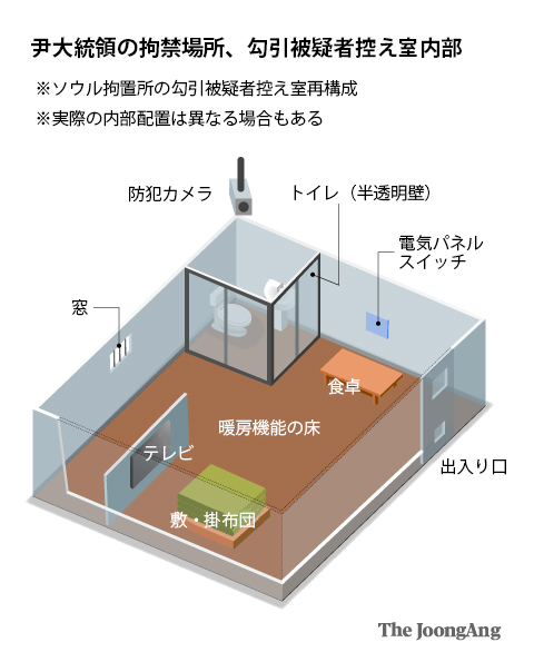 尹大統領の拘禁場所、勾引被疑者控え室内部イメージ。パク・ギョンミン記者