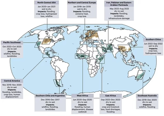 ２０１６～２０２３年、全世界で現れた「水文気候のむち打ち」現象。［写真　ネイチャーＵＣＬＡ研究チームの論文］