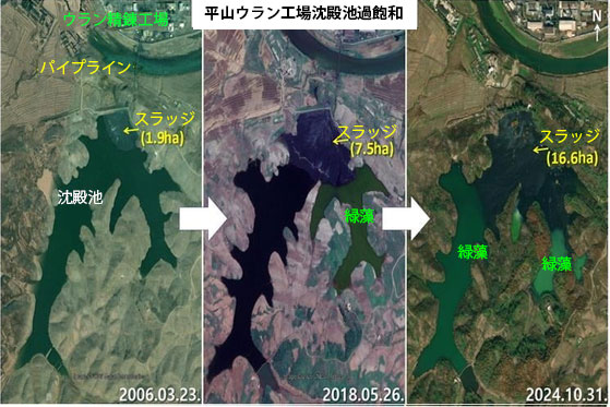 北朝鮮の平山ウラン工場沈澱池にスラッジが増える様子。［写真　グーグルアースおよびワールドビュー－３、宇宙安全保障研究所チョン・ソンハク専門委員］