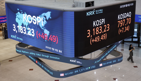 ＫＯＳＰＩが前場より４９．４９ポイント（１．５８％）上がった３１８３．２３で取り引きを終え、年中最高値を更新した１０日、ソウル汝矣島（ヨイド）の韓国取引所の電光板にコスピ指数が表示されている。キム・ソンリョン記者