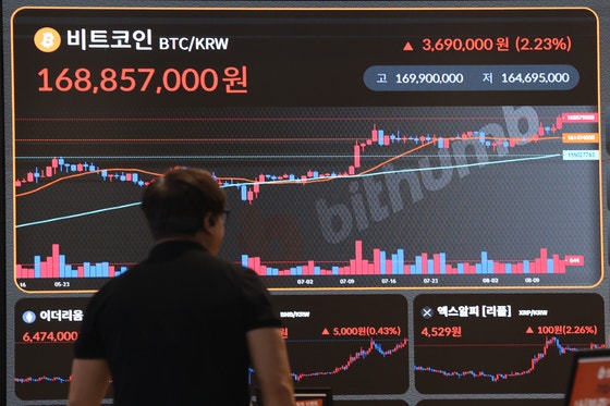 １４日、ソウル・ビッサムラウンジ江南本店の電光掲示板に表示されたビットコイン相場。聯合ニュース