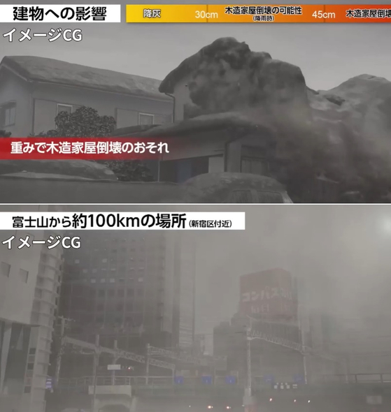   富士山噴火時に想定される都市の光景。［写真　日本内閣府ユーチューブ動画　キャプチャー］